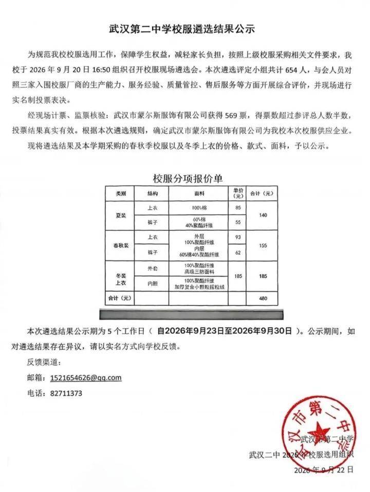 回应家长急难愁盼，武汉多校陆续恢复校服征订工作 (1).docx