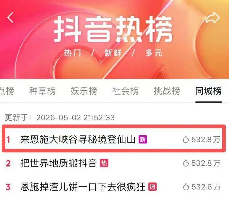 人如潮、景出圈、情暖心，恩旅集团“五一”假期交出一份优异答卷.docx