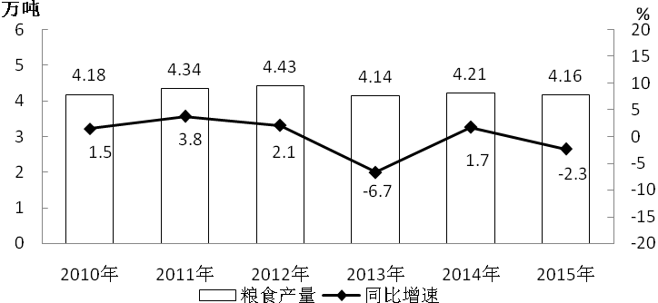 8.3、湖北省2026年度省市县乡考试录用公务员公共科目笔试考试大纲.doc