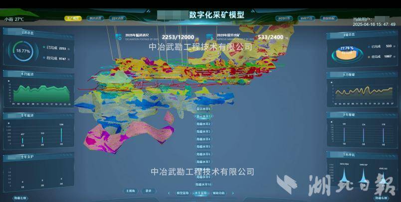 中冶武勘第五届“智筑新底座，诚启新篇章”项目成果展示大赛暨企业开放日活动圆满举办.docx
