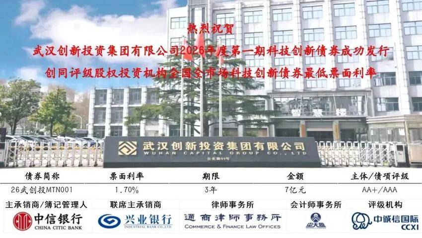 1.7%，全国最低！武创投成功发行2026年度第一期科创债.docx