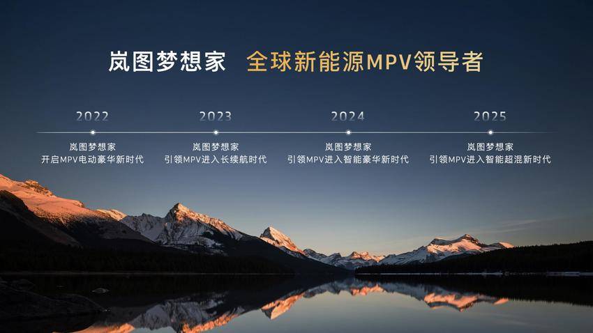 (已瘦身)【新闻稿】岚图梦想家20万辆整车下线 冠军版30.99万上市.docx