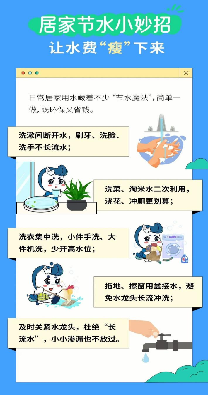 全国节水宣传周 武水集团进社区送服务，现场支招居民把水费“瘦”下来(2)(2)(1).docx