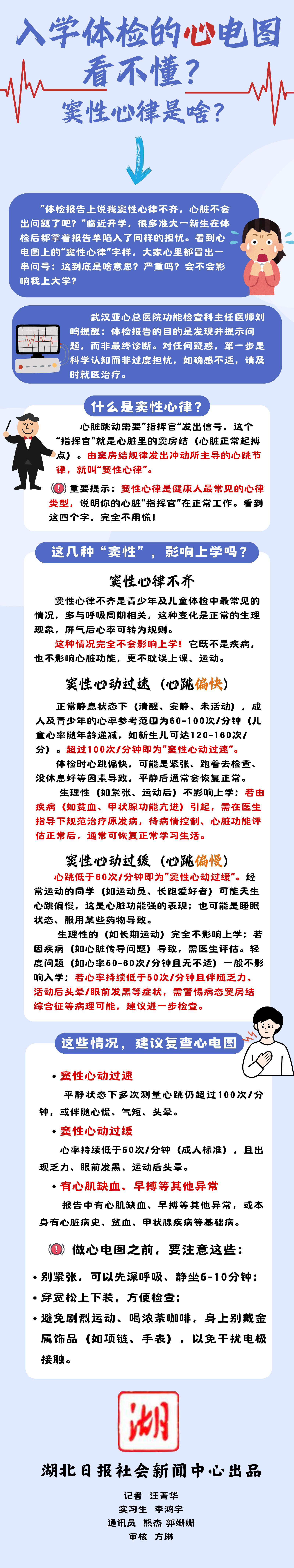 入学体检的心电图看不懂？窦性心律是啥？ - 湖北日报新闻客户端