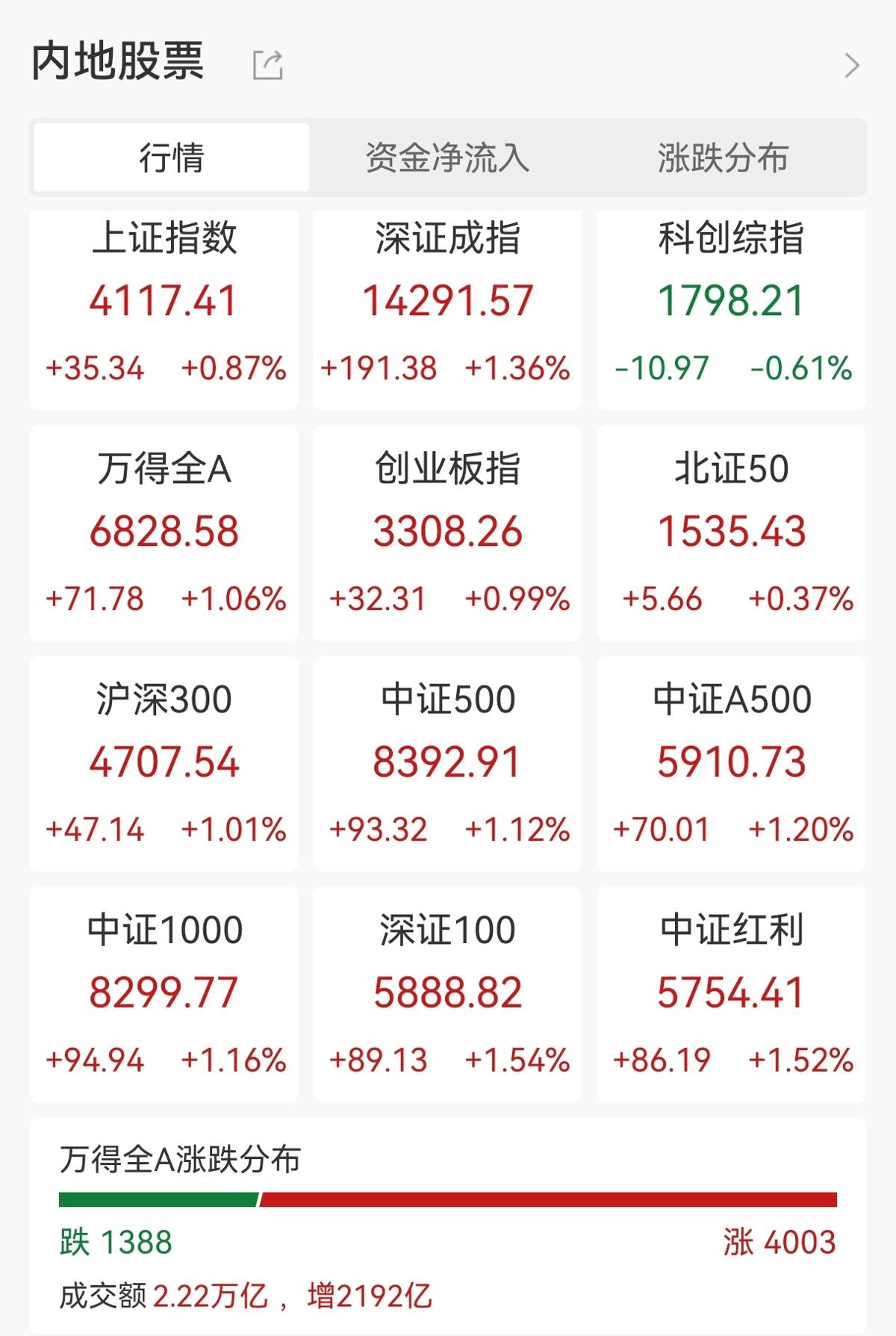 734c592a0270676de48e7929b37bc1f8.jpg 734c592a0270676de48e7929b37bc1f8.jpg