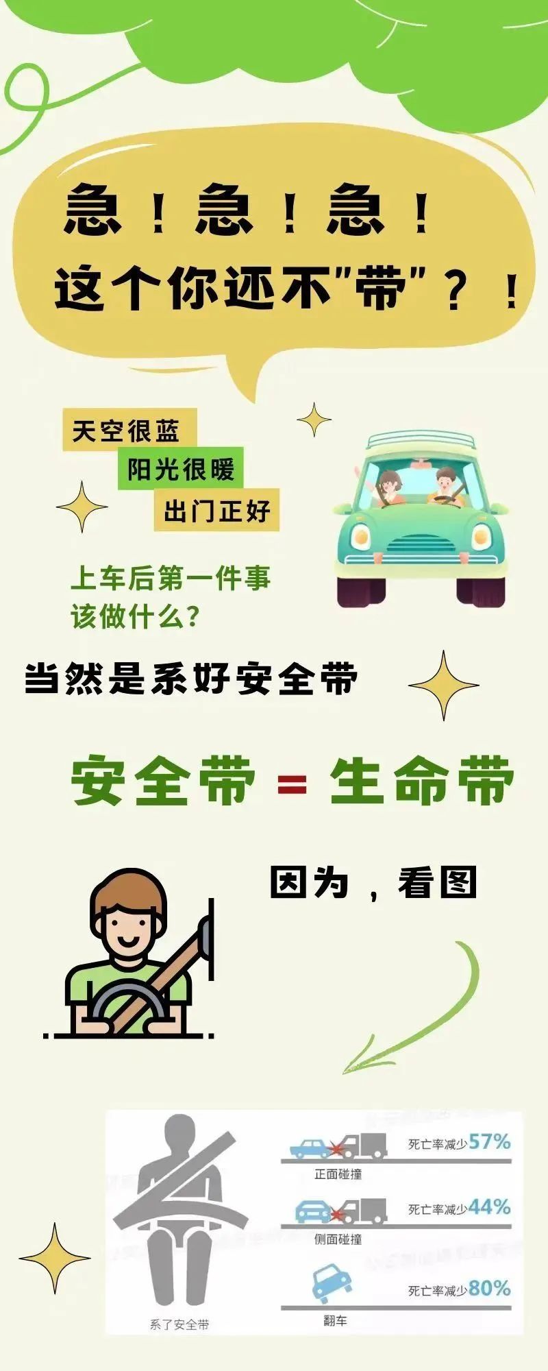 汉川交警开展客运车辆乘客全员全程规范使用安全带宣传活动