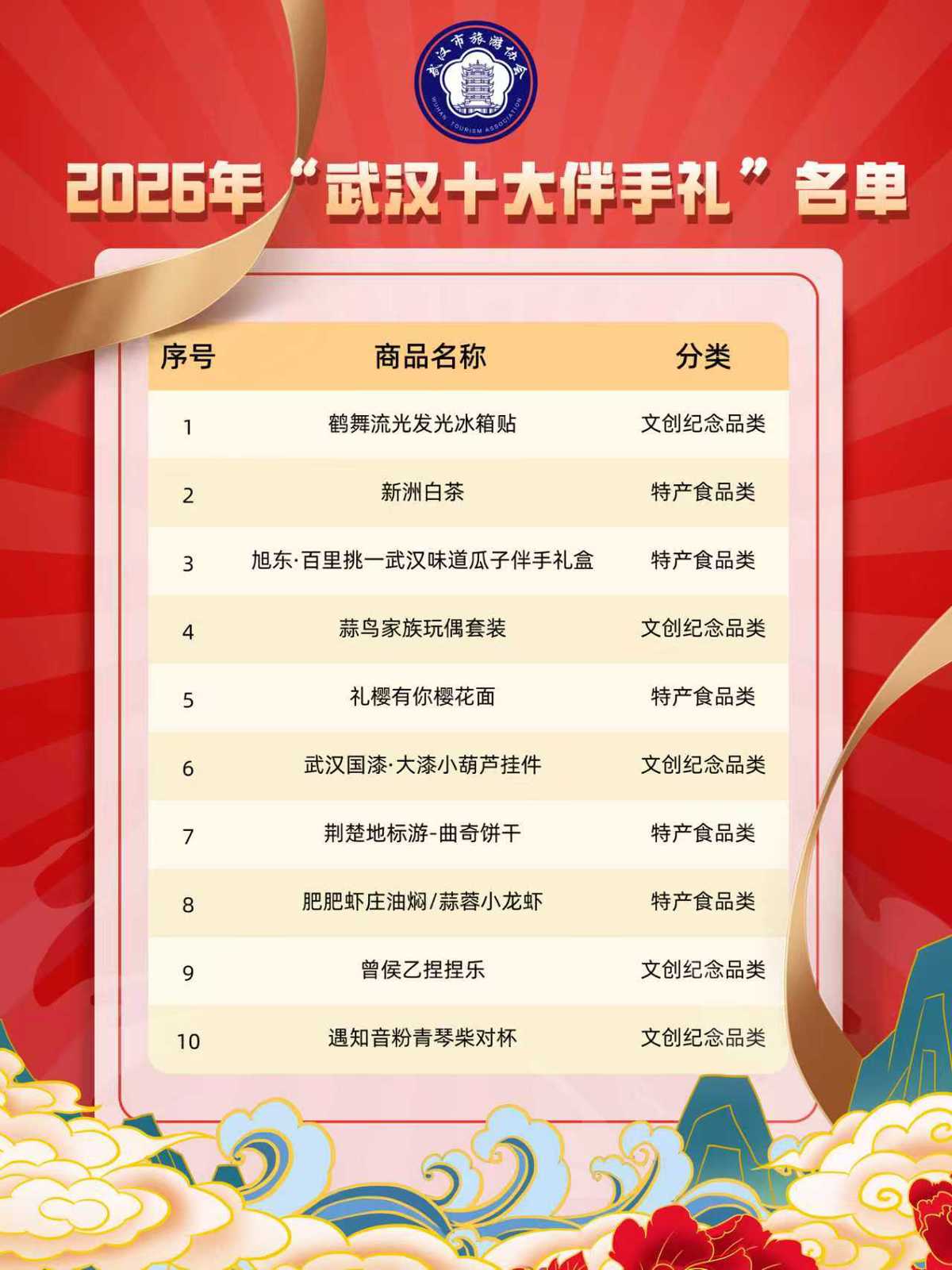 7c6b8d50e61304be2eed9a8146dd6a78.jpg 7c6b8d50e61304be2eed9a8146dd6a78.jpg