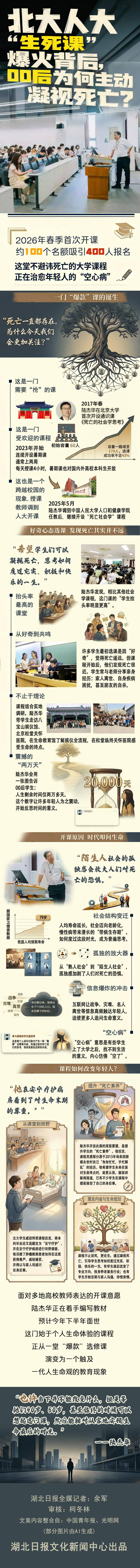 北大人大“死亡课”爆火背后，00后为何主动凝视死亡3.jpg