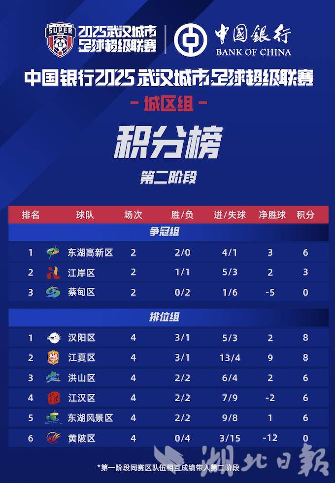 截屏2025-10-26 11.41.15.png 截屏2025-10-26 11.41.15.png