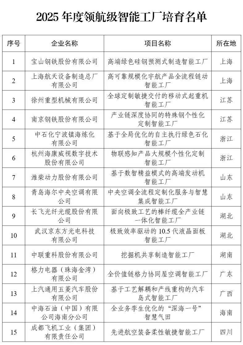 84c1128b779241c883e25bc7f5df9163.jpg 84c1128b779241c883e25bc7f5df9163.jpg