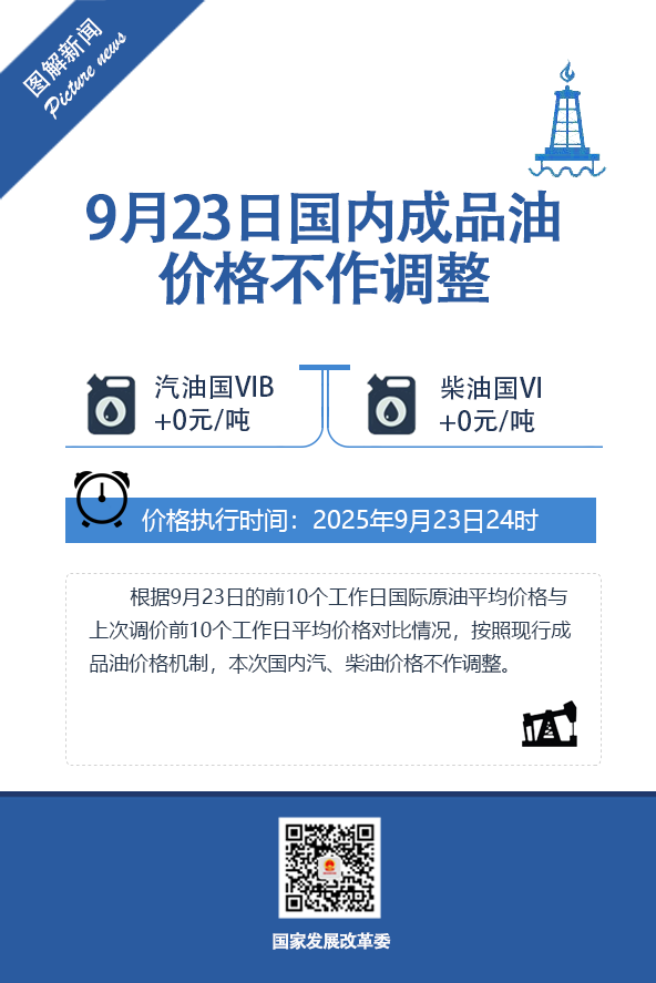 油价.png