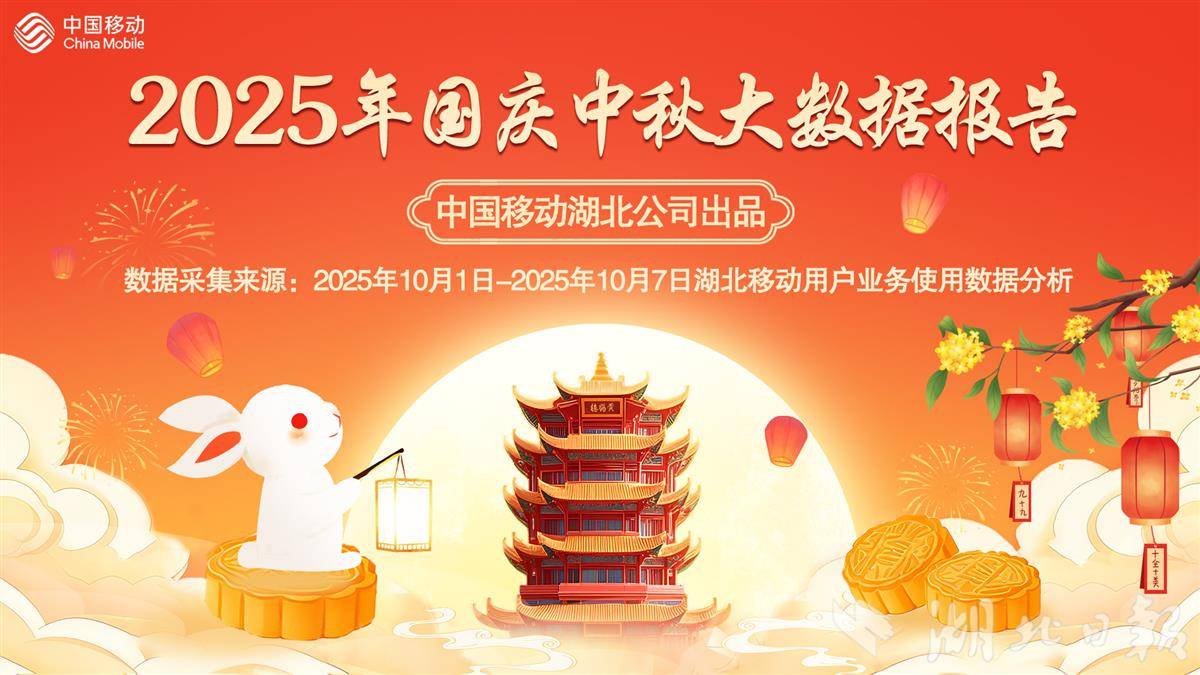 湖北移动发布《2025国庆中秋假期大数据报告》.jpg