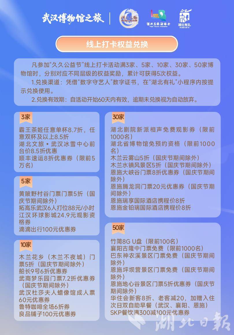 线上打卡兑换权益.png