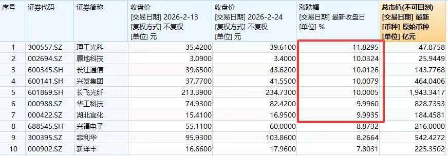 微信图片_20260224151645_2335_89.jpg 微信图片_20260224151645_2335_89.jpg