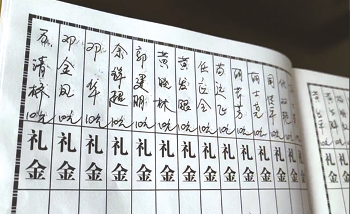 宜昌土家山村吹起人情新风 九旬老党员临终立规"白事简办礼金十元"