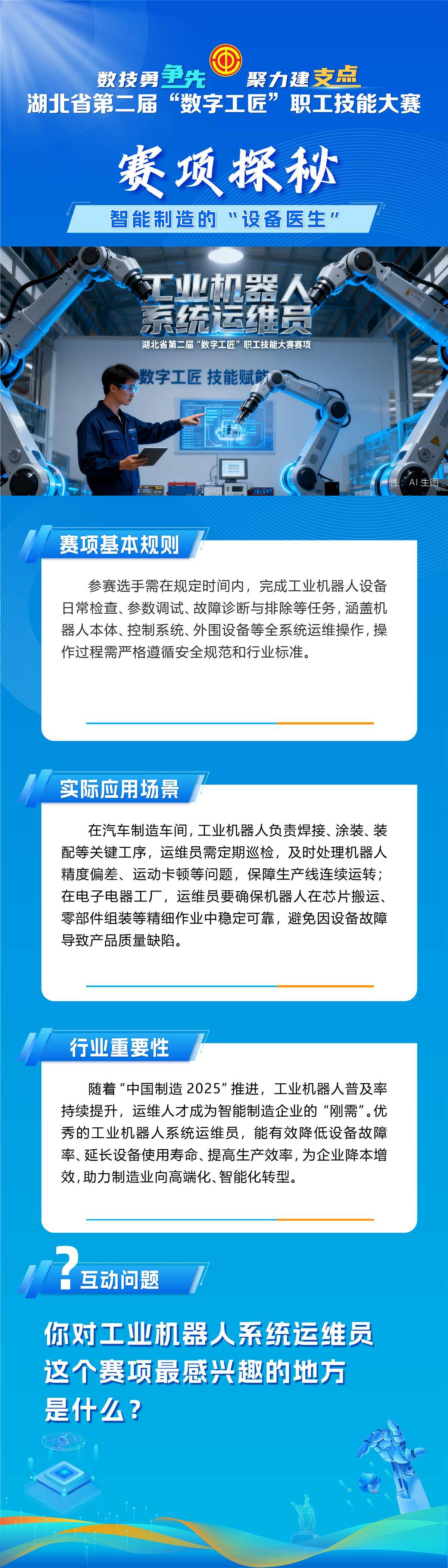 数字工匠五大赛项介绍 (1).jpg 数字工匠五大赛项介绍 (1).jpg