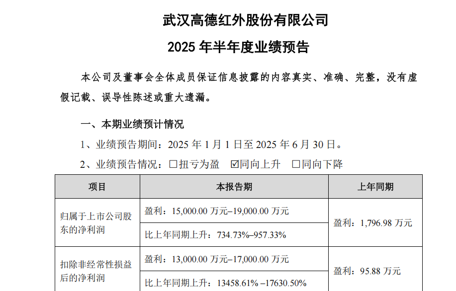 高德红外.png