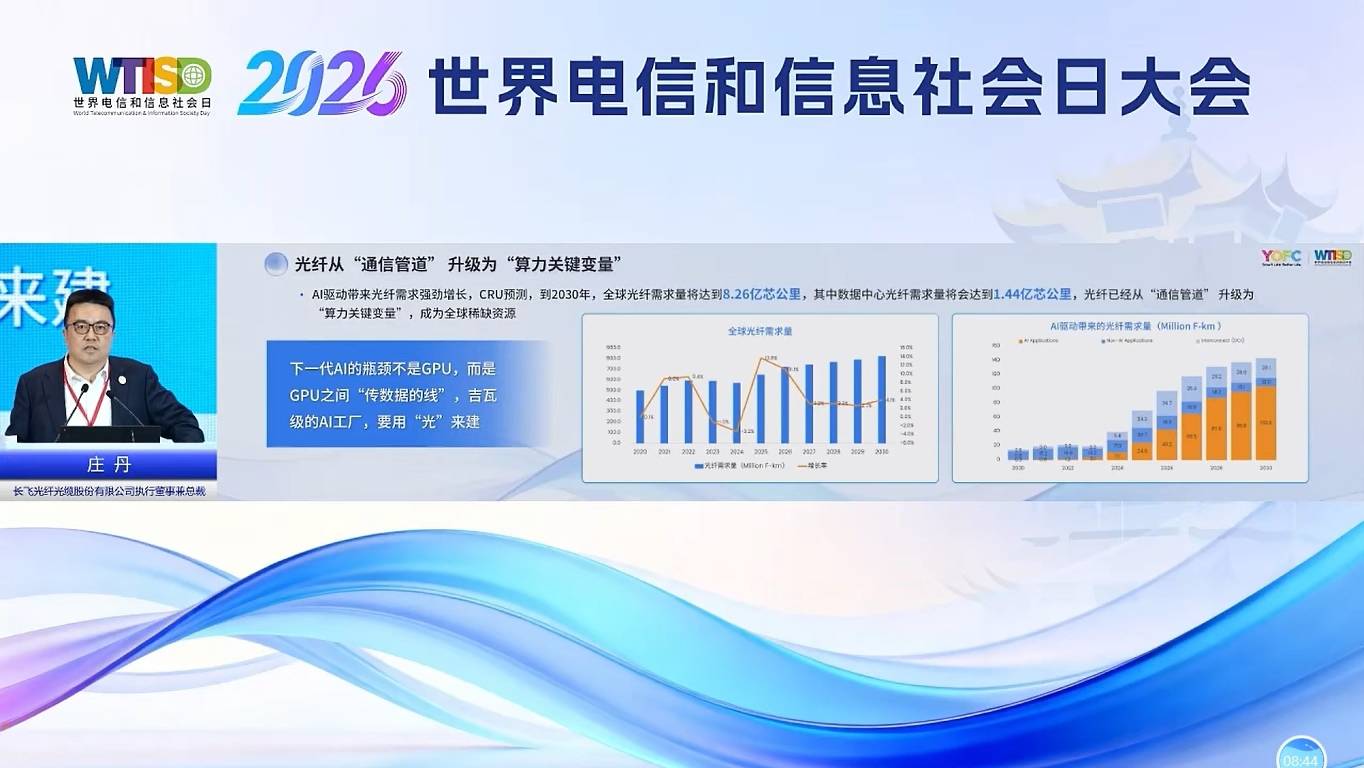 20260517长飞光纤[00-08-43][20260517-201416910].jpg