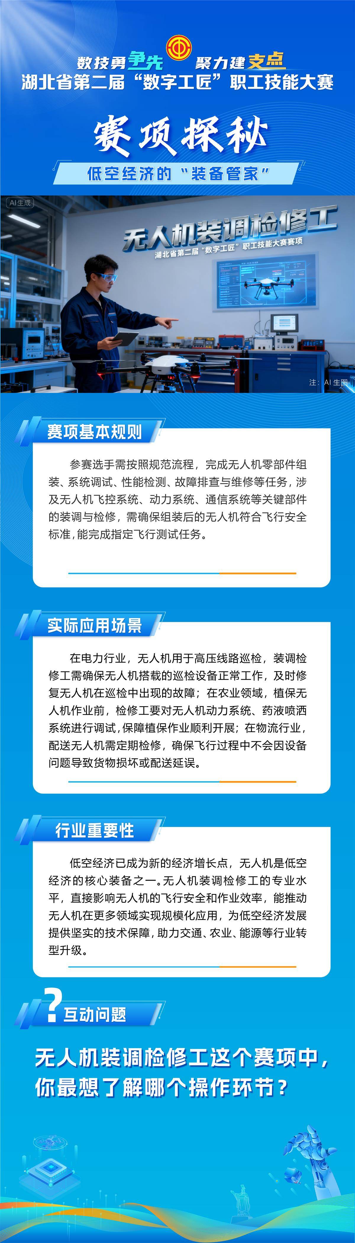 数字工匠五大赛项介绍 (4).jpg