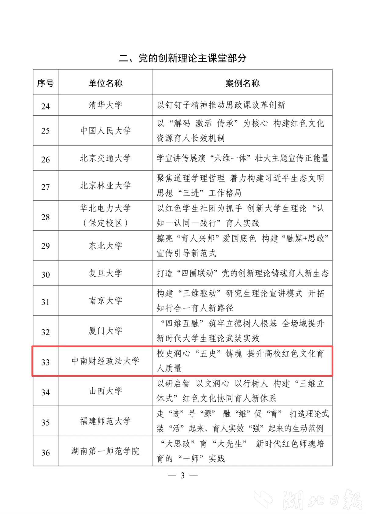 教育部公布首批新时代学校思想政治教育典型案例 湖北省教育厅及7所高校案例入选 - 湖北日报新闻客户端