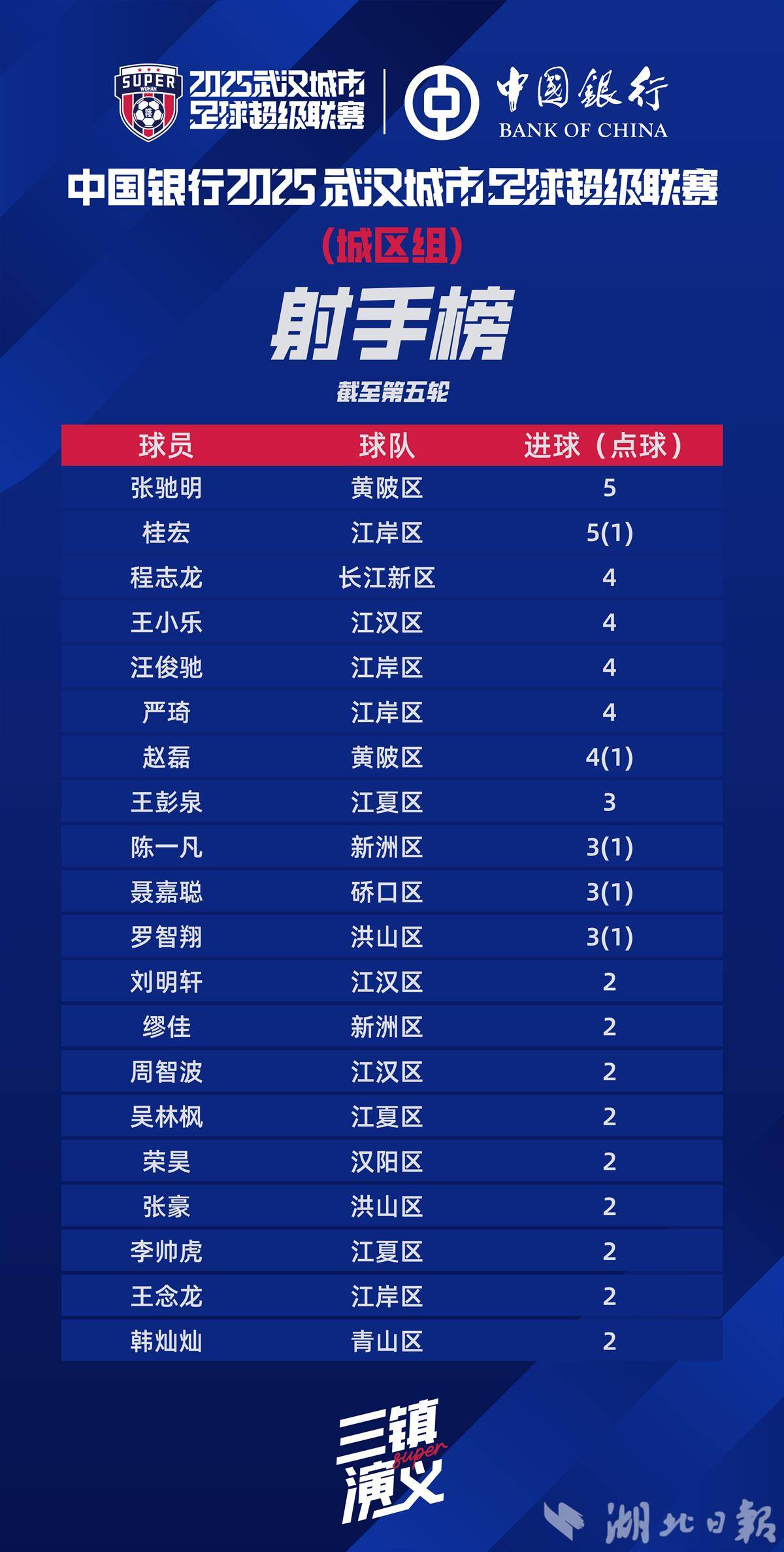 f929b6155cbd95b528cace8b708f8ec7.png
