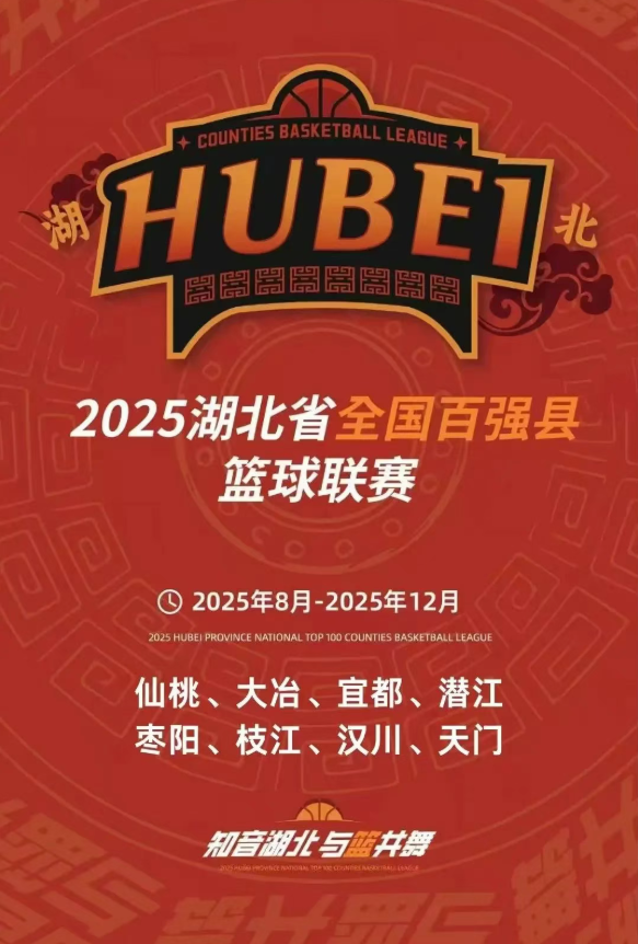 Hubei Basketball Tournament