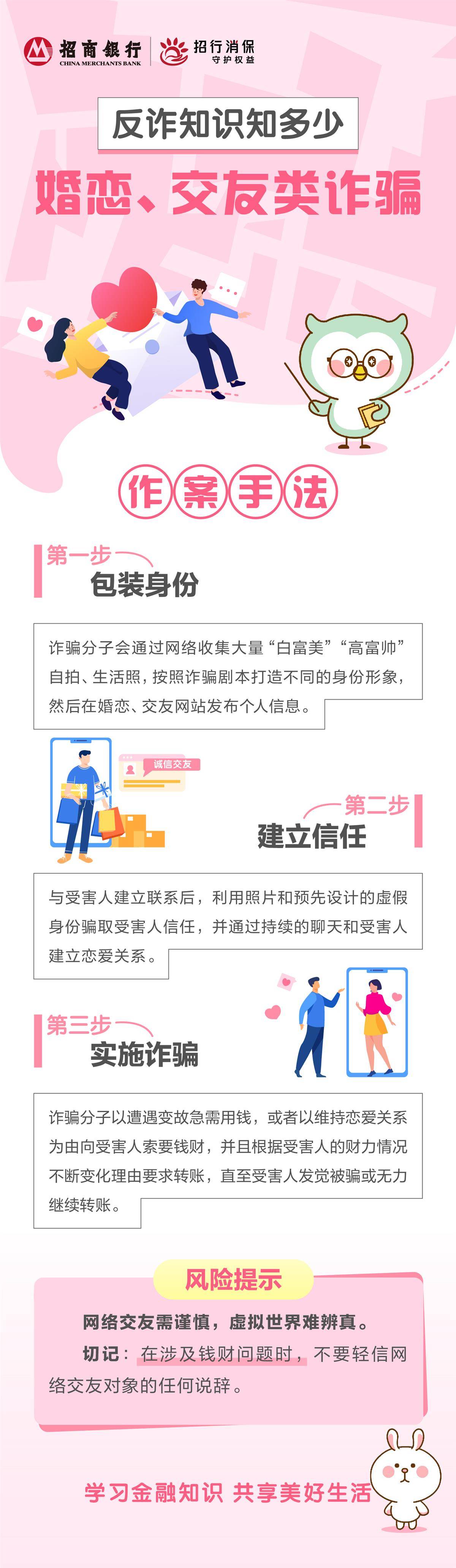 招行（婚恋交友）.jpg