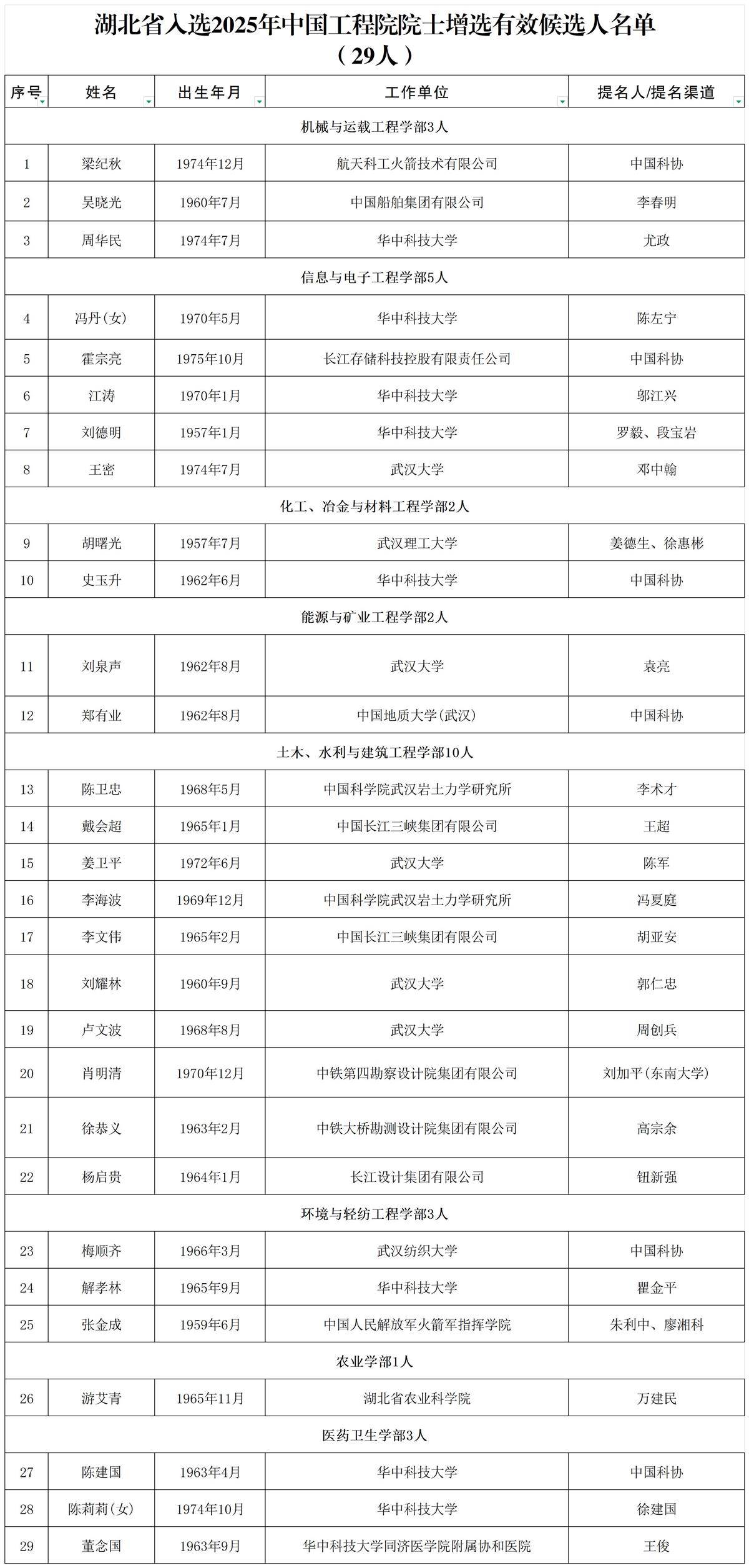 微信图片_20250821114025.jpg