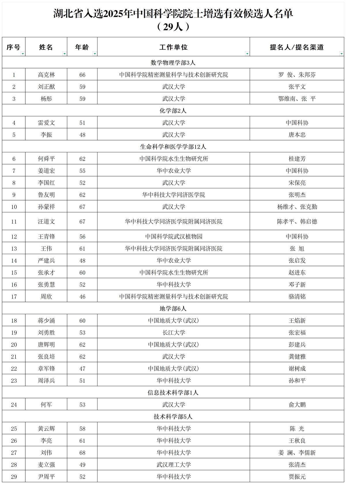 微信图片_20250821114132.jpg