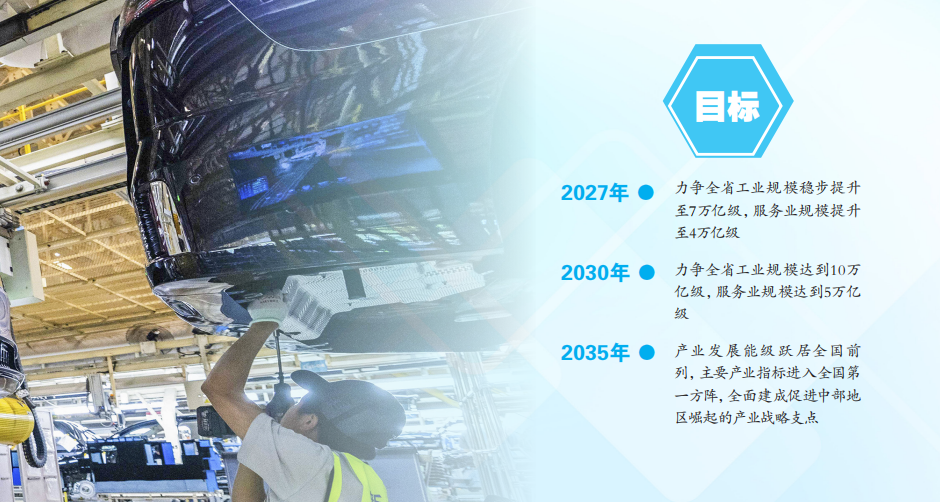 实践发力·产业倍增 竞进提质|从“点的突破”到“群的跃升”——现代产业体系的湖北倍增之路 - 湖北日报新闻客户端