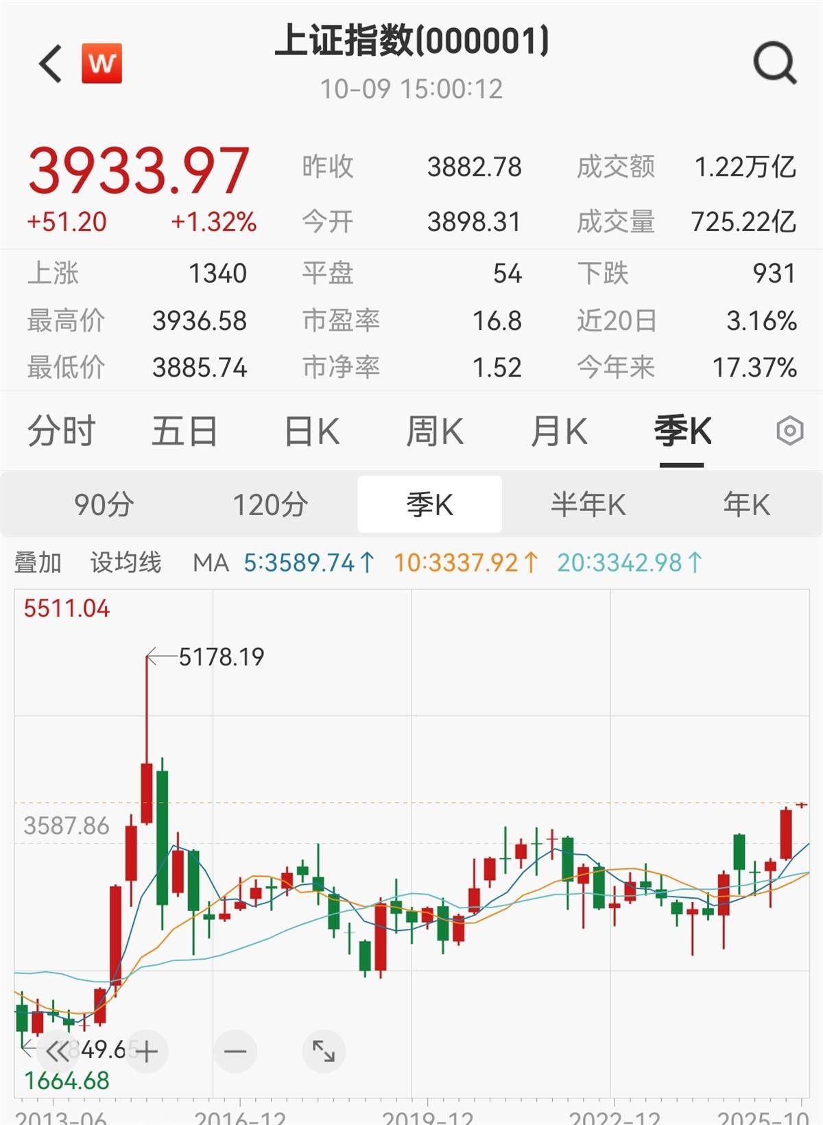 上证.jpg