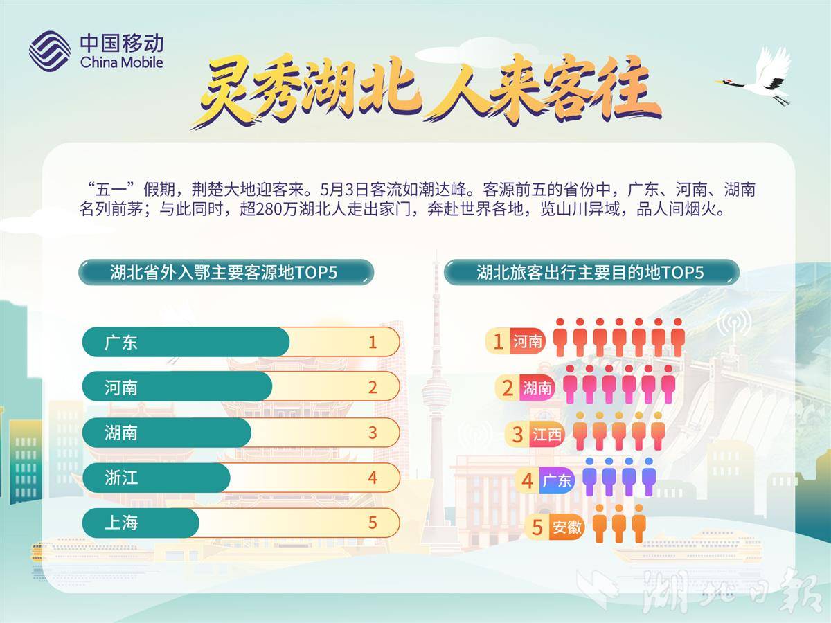 “五一”假期游客出游热情高涨.jpg