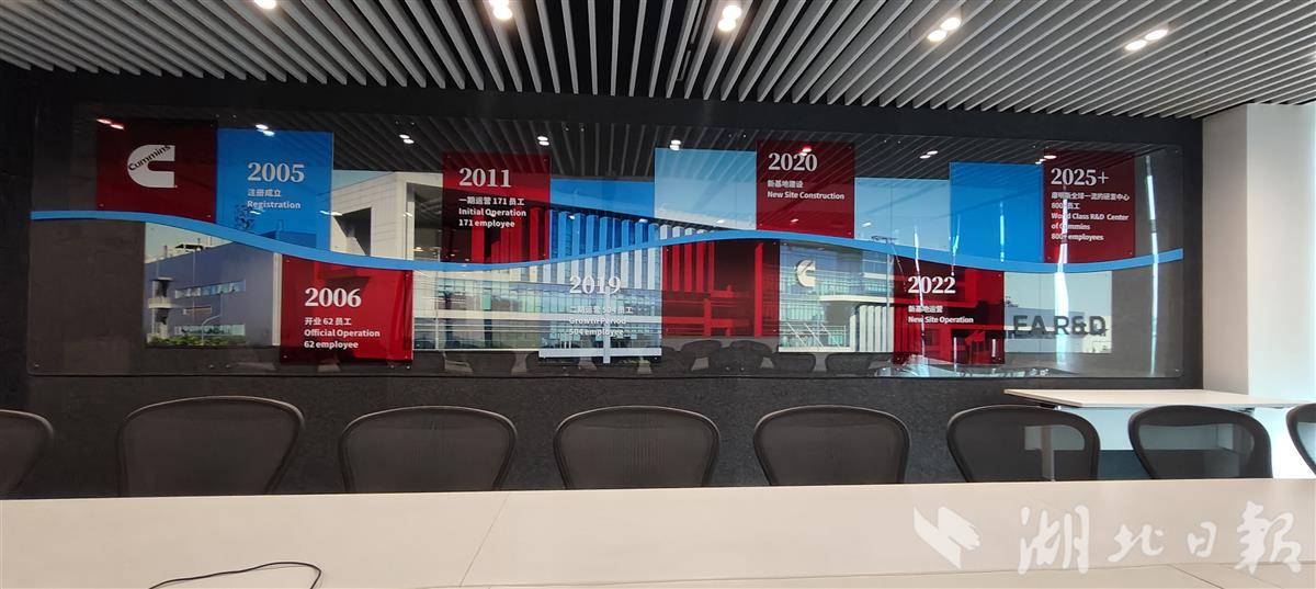 002 康明斯东亚研发中心重要节点。.jpg