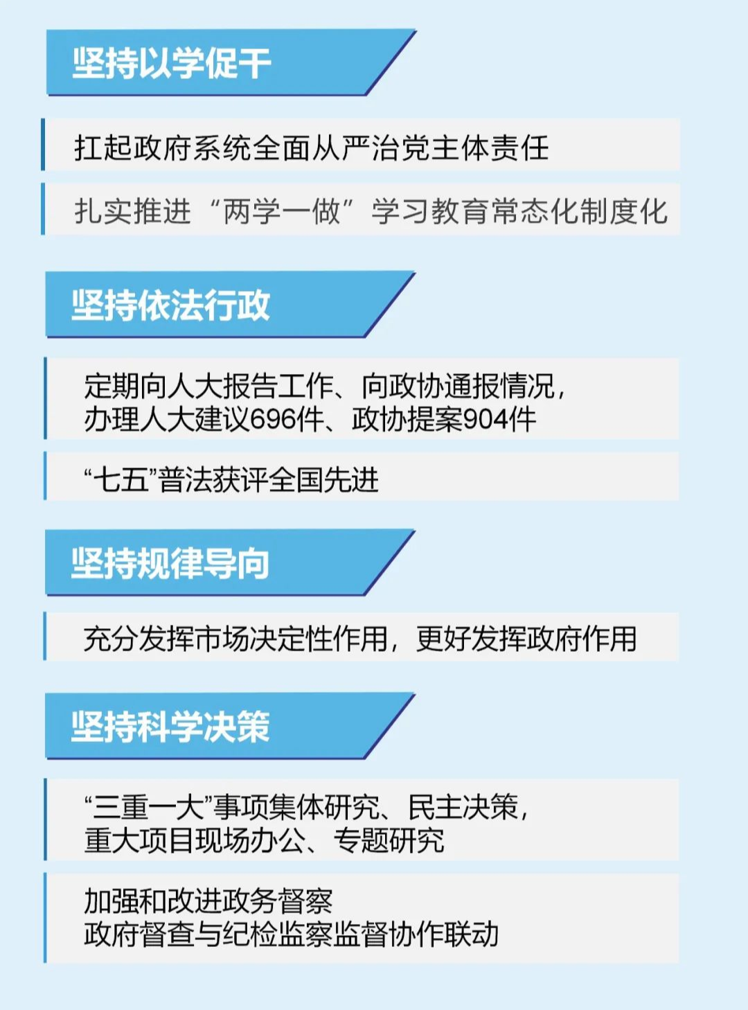 聚焦孝感两会长图丨一图读懂政府工作报告