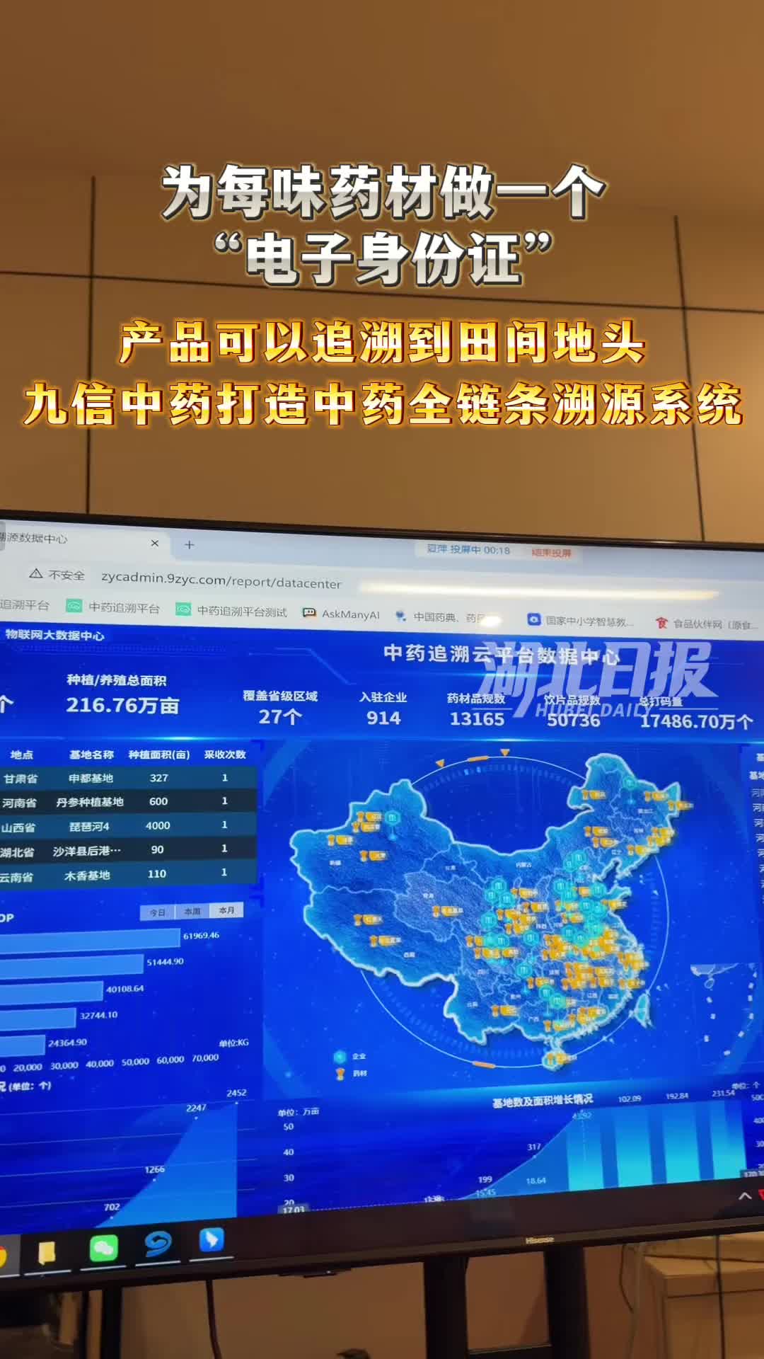 湖北企业给中药装上“身份证”，扫个码啥都知道