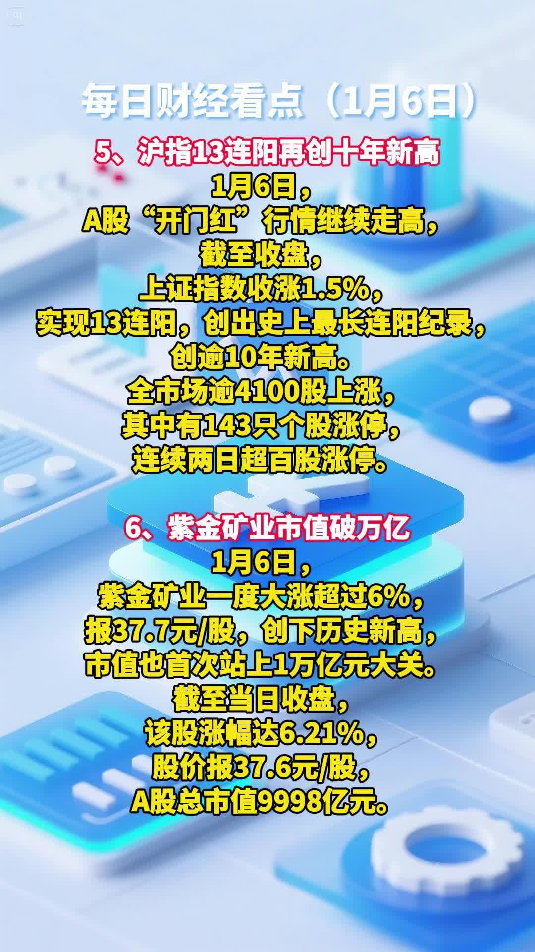 每日财经看点（2026年1月6日） - 湖北日报新闻客户端
