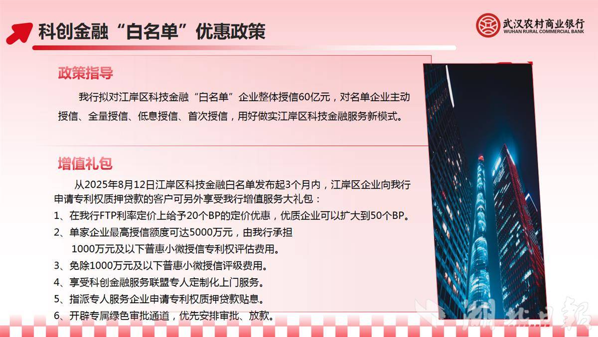 全量授信700余家科技企业江岸区发布科技金融“白名单” - 湖北日报新闻客户端