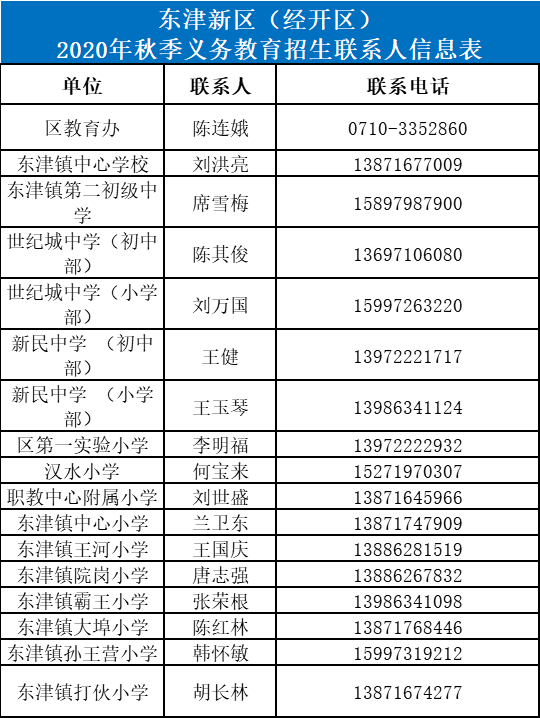 东津金源中学招生部图片