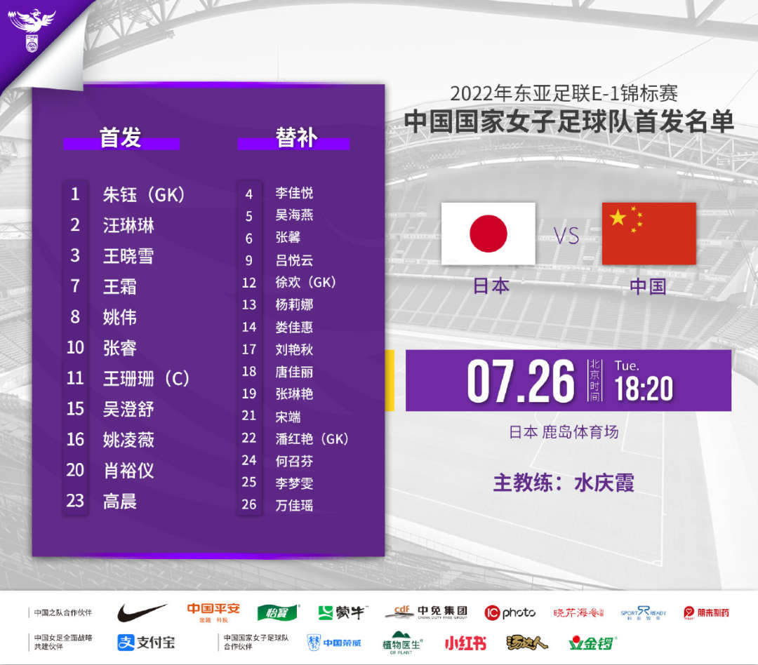王霜回归中国女足今晚首发阵容出炉