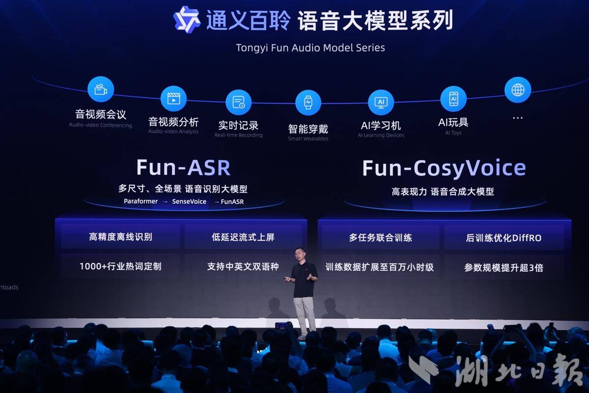 七连发！云栖大会上，阿里多款重磅产品亮相- 湖北日报新闻客户端