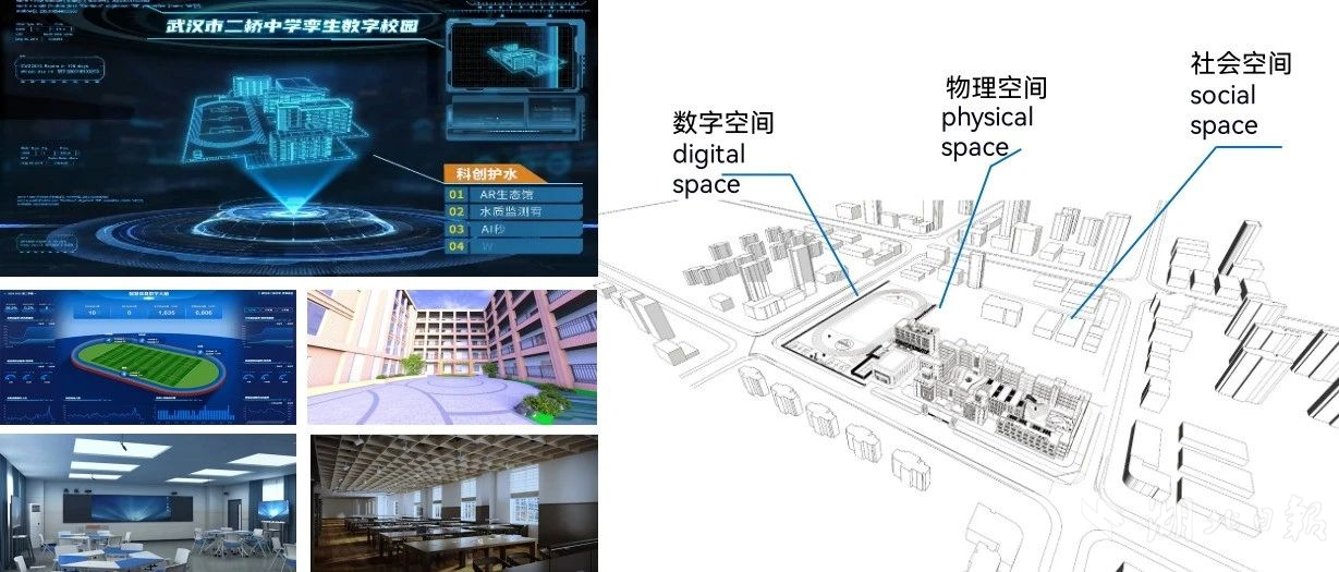 二桥中学数字孪生校园平台应用示例