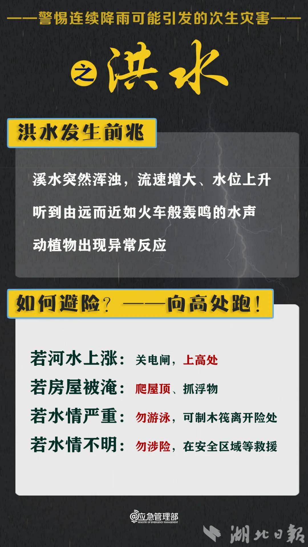 连续降雨引发灾害3.jpg