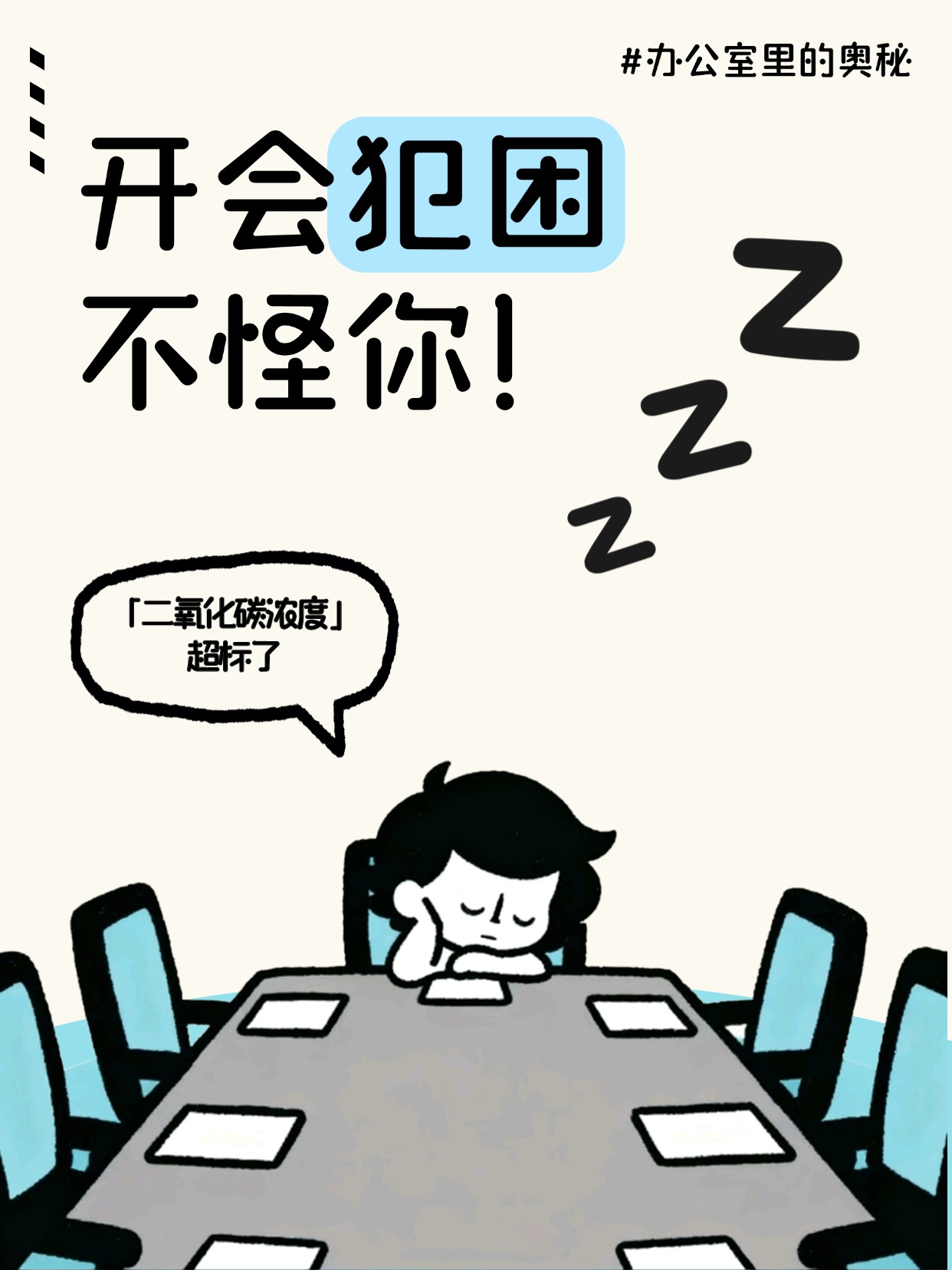 科普英山|开会犯困不怪你!是会议室里的二氧化碳"超标"了