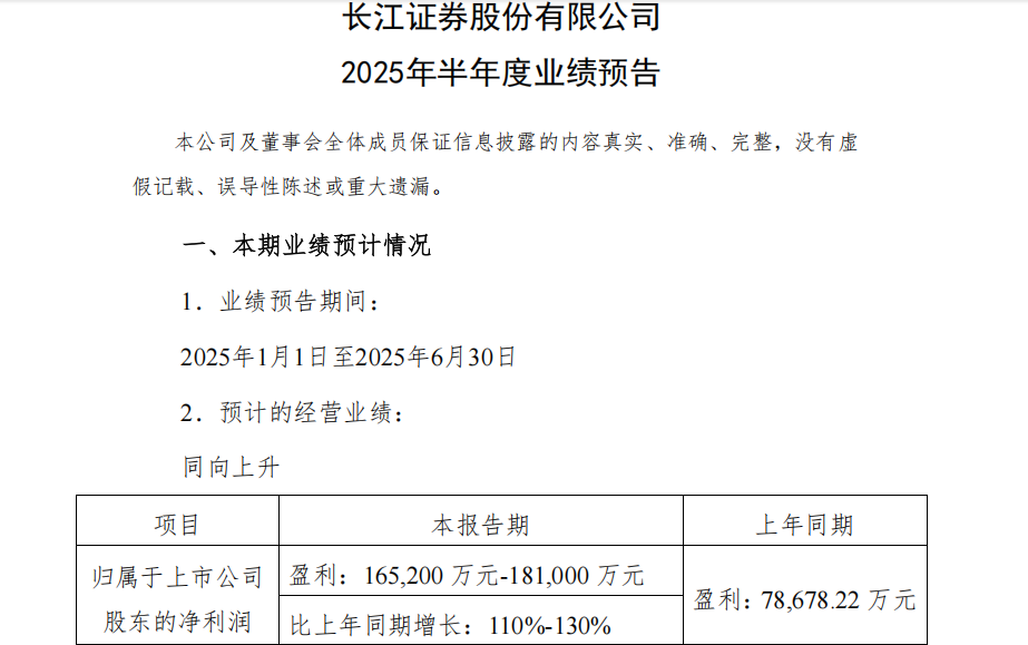 长江证券.png
