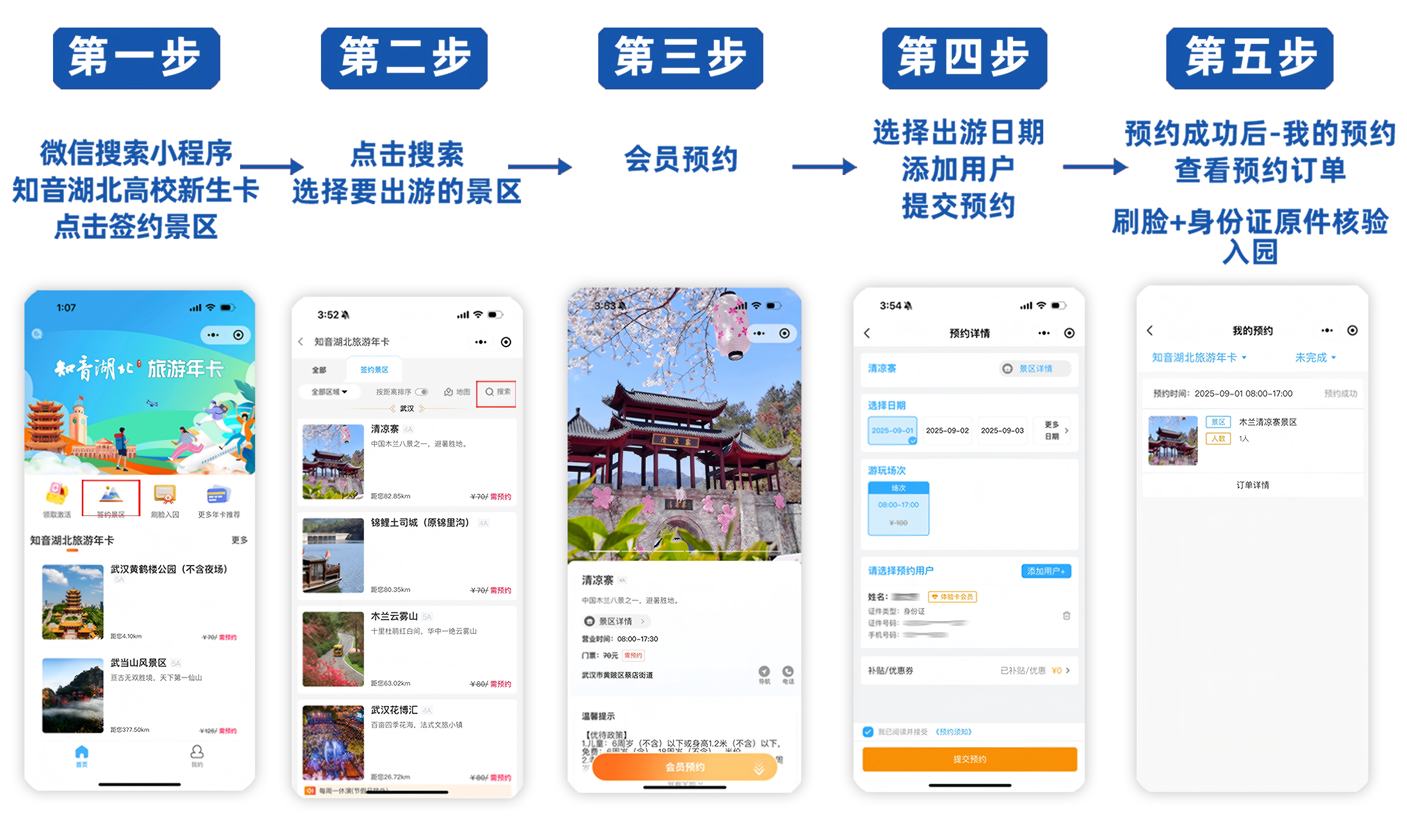 ”知音湖北“旅游卡—预约使用流程.png
