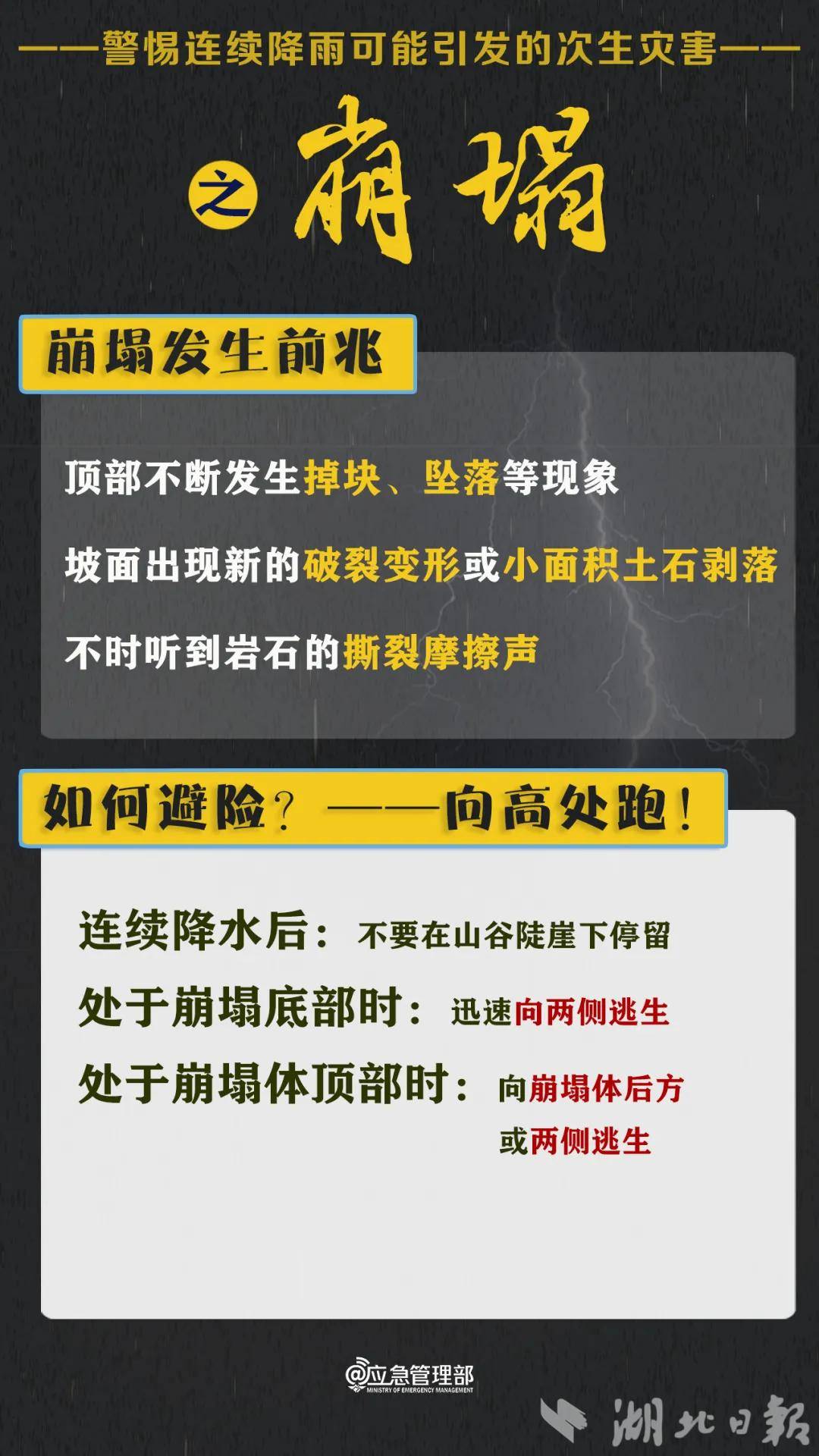 连续降雨引发灾害4.jpg