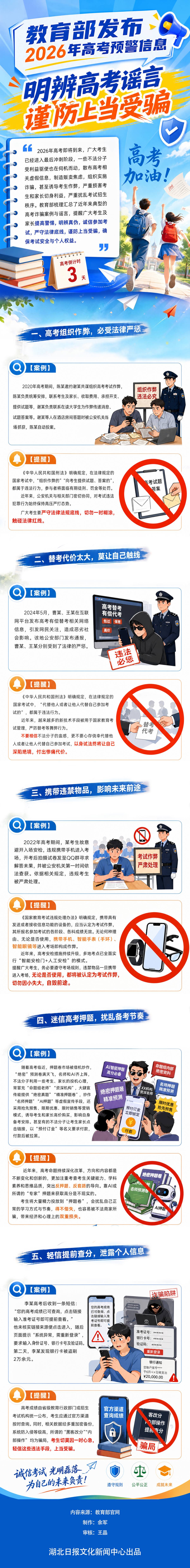教育部发布2026年高考预警信息3.jpg