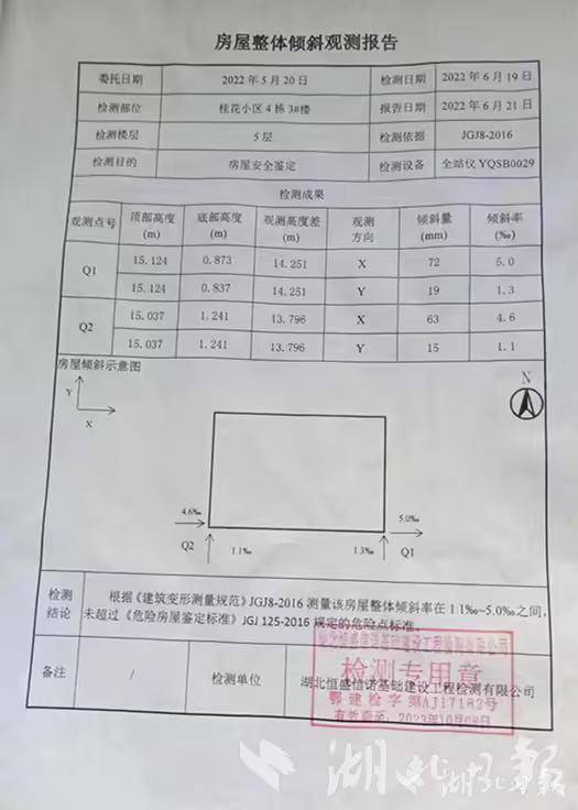第三方公司《房屋安全鉴定检测报告》